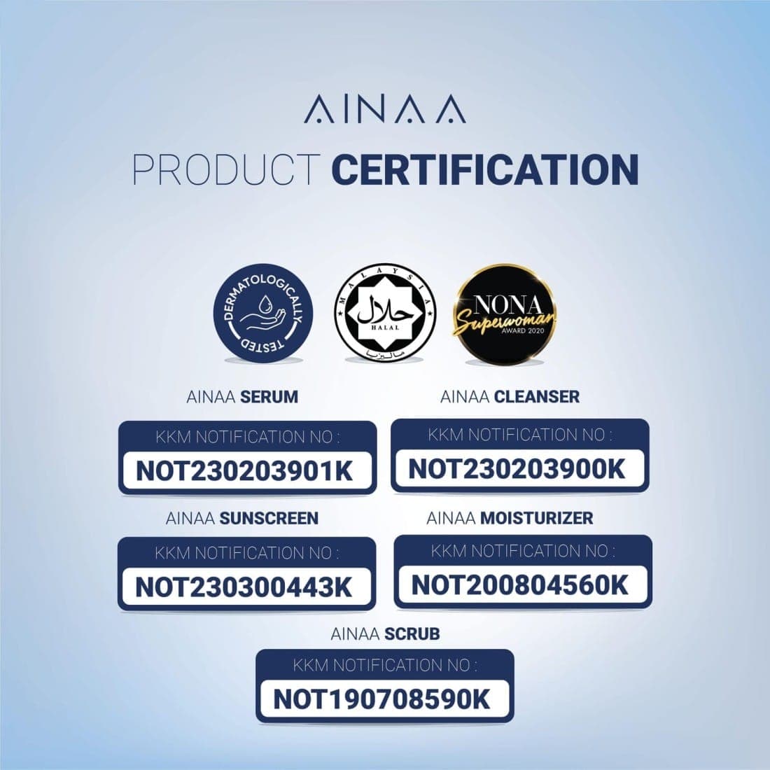 Ainaa Skin Barrier Care Set