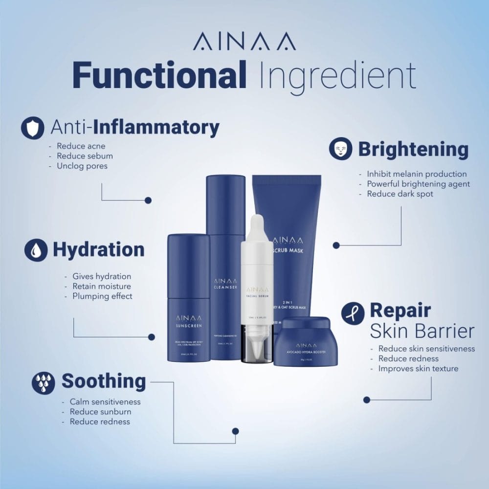 Cara Pilih Serum Muka Ikut Jenis Kulit Anda